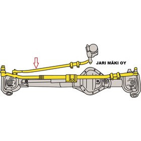 Raidetangon pää oikea Moog Dodge Ram 4X4 2003-2013